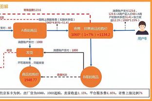 开云全站app官方网站登录入口截图0